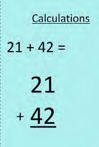add on the third digit. Add together three groups of objects.