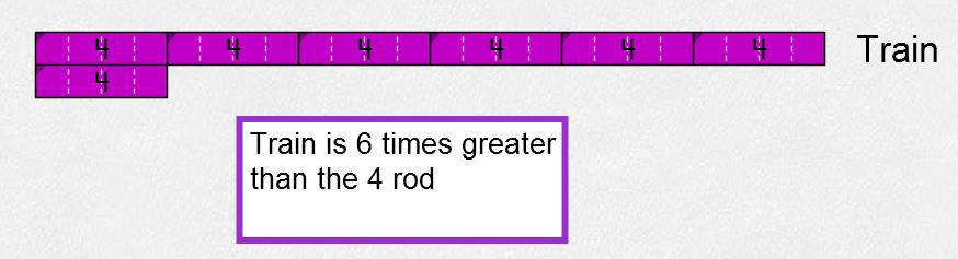 Ask your child to describe how many times greater the train is compared to the rod. This is the scale factor. 5.