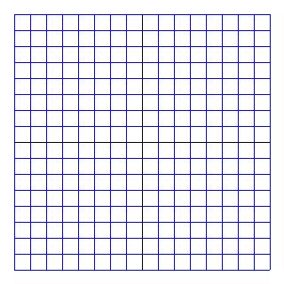 Section 10.4 Perimeter and Area in the Coordinate Plane (5) Objectives: Find the perimeters and areas of figures in a coordinate plane.