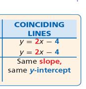 (Coincide: same slope and same b ) The lines can be,,, or none of the above.