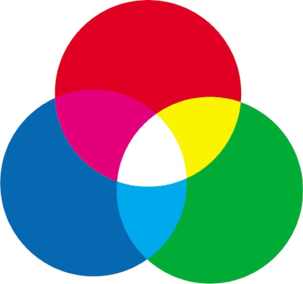 Explore Color Theory and