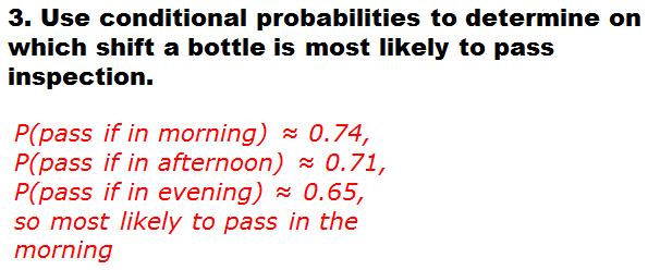 2) Use conditional probabilities to determine on which shift a bottle is most