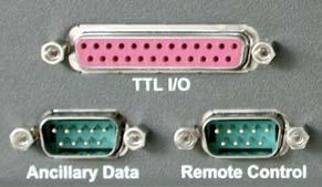 1.4 TTL I/O 1.4.1 Position and labeling of the port 13 25 1 Figure 4: TTL I/O Pin No.