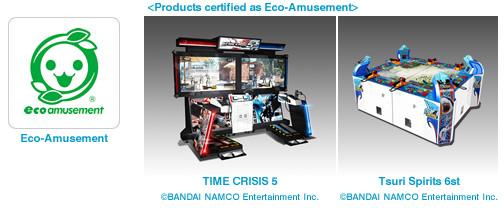 Environmental Consideration BANDAI NAMCO Entertainment issued the industry's first Green Procurement Standard in 2005.