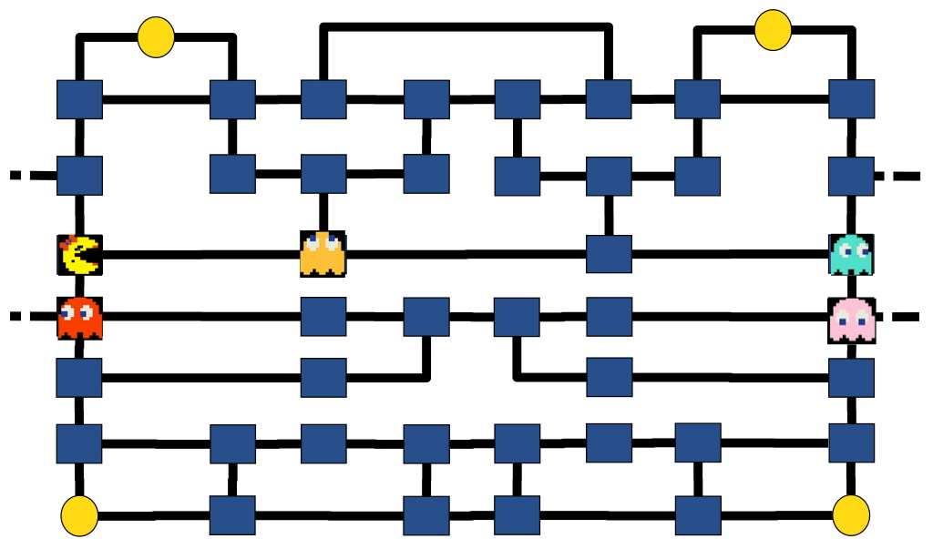 [18] compare strategies learned by neural networks to those learned in low-level rules in a Ms. Pac-Man clone and find that both approaches show improvement over time.