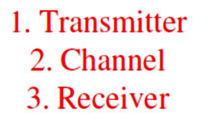 Remember: Elements of Communication System The transmitter is located at some point in space The receiver is