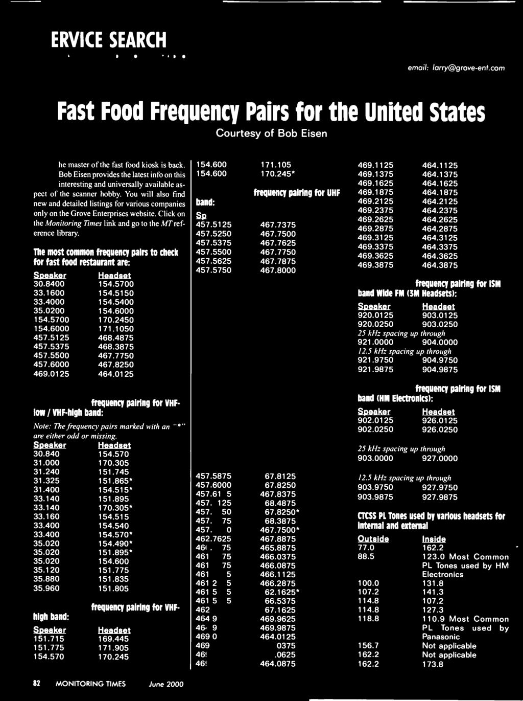 The most common frequency pairs to check for fast food restaurant are: Speaker Headset 30.8400 154.5700 33.1600 154.5150 33.4000 154.5400 35.0200 154.6000 154.5700 170.2450 154.6000 171.1050 457.