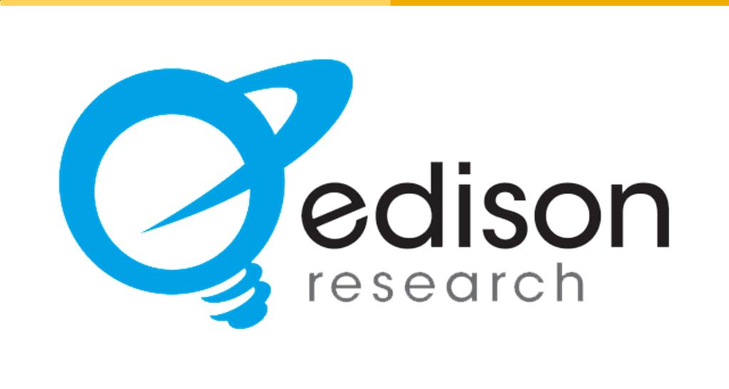 For a free copy of this report visit: Online Radio Digital and Media Landscape edisonresearch.