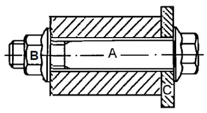 2018-02-13 Sida 14 (31) Table 4, where the specified mandatory and optional joints are defined, and the test set-up is illustrated in Figure 1 to Figure 3. Figure 1. Screw/nut-joint - Screw as tested part.