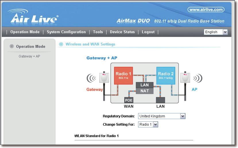 AirLogic System Architecture The software system is built upon the new AirLogic software architecture.