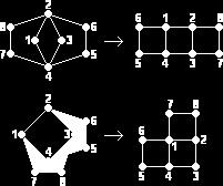 of these graphs can thus be converted and performed on the other. This proves (1,3,2) puzzle has exactly the same set of positions as the (2,2,2).
