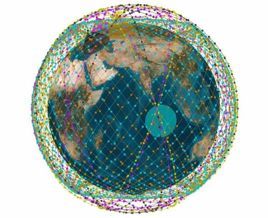 2.3 SpaceX s system SpaceX s Ku+Ka-band constellation [13] comprises 4,425 satellites that will be distributed across several sets of orbits.