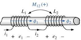 SERIES CONNECTION OF MUTUALLY COUPLED COILS 1.