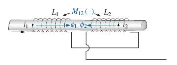 If the coils are wound such as shown in the following Figure, where 1 and 2 are in opposition, the induced voltages due to the mutual terms oppose that due to the self-inductance, and the total