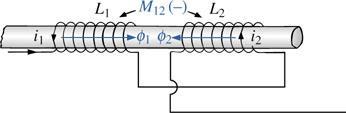 2. Mutually coupled coils connected in series with