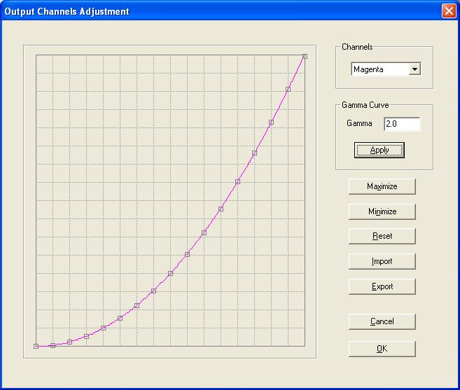 Note: Click and hold a point on the curve and move the cursor up and down to adjust the curve. a. Channels This feature is used to select a specific output color (Cyan/Magenta/Yellow/Black/White) to be adjusted.