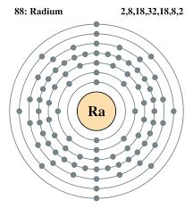 Discovered radium and polonium