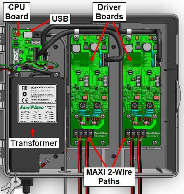 Uninterruptable Power Supply (UPS) Rain Bird recommends the use of a UPS to provide battery backup in cases of fluctuating or loss of power to the Integrated Control Interface (ICI).