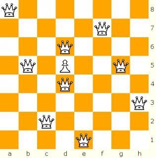 Solution to 9 Queens Contest Answer: One pawn.