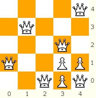 Adding One Queen (p. 2) s Q (β,6,5) = 3 K.