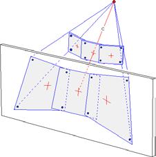 For horizontal centring a cross-slide is used (above). The two-dimensional rotation mechanism contains a cardanic joint of both horizontal and vertical rotations, and three linear shifts (below).