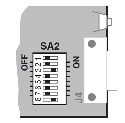 Installation and Configuration Card settings of an end-of-row cabinet