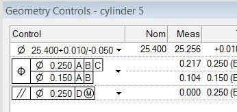 The GD&T control is displayed in the Geometry Controls pane.