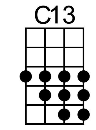 2 The same idea also applies to MINOR chords. If you play, say, an Fm, you have the option to play F minor 6, F minor 7, and another F minor chord.