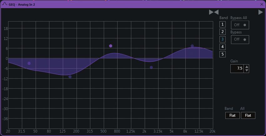 auxiliary output level meter per channel (visible in System View only) Dante Output Channels 1 32: Signal Flow: Matrix Mixer > Channel Trim > VU Meter > LAN Mute: Matrix output bus mute