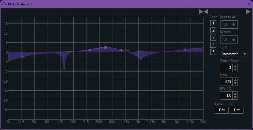 adjusted (All other parameters same as 5-Band PEQ) NOTCH: Notch Filter 5-Band PEQ Settings: Band 1 5: Selects or indicates which band is being adjusted Bypass All: On/Off, all EQ filters