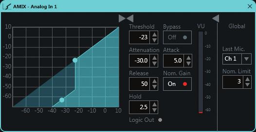 0 db, limiting threshold Ratio: 1.0:1 to 50.0:1, limiting ratio Attack: 0.1 to 500.