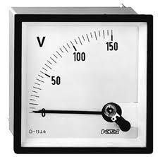 WATTMETER Analog voltmeter The measurement of real power in AC circuits is done by using an instrument using Wattmeter.