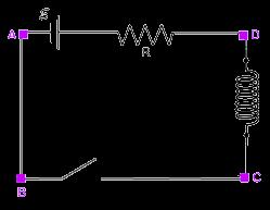 LR circuit Recall the series LR circuit.