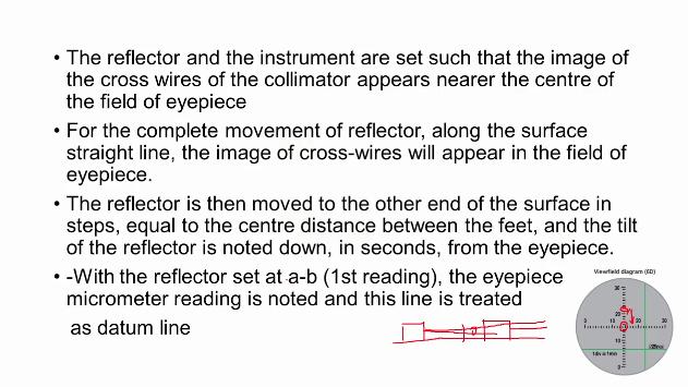 Now whenever we want to take readings we should keep the autocollimator at some distance about half meter to 0.75 meter from the surface to be tested and it is placed on separate stand.
