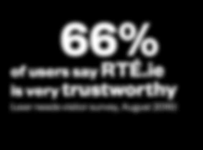 trustworthy (user