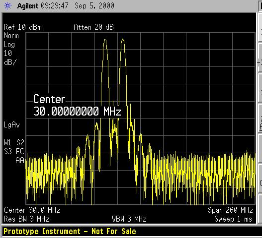 Making a Basic Measurement Viewing a Signal Figure 3-1 10 MHz Internal Reference Signal and Associated Spectrum 10 MHz Peak Setting