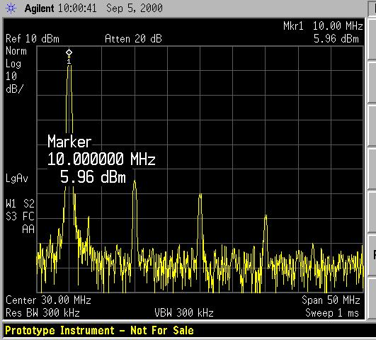 Making a Basic Measurement Viewing a Signal Figure 3-3 A Marker on the 10 MHz Peak Active