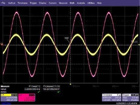 The three Figures shown below are oscilloscope captures at the frequencies of interest for our OPA227 circuit. Figure 8.3 is set for 2.2 khz, and no noticeable phase shift is present.
