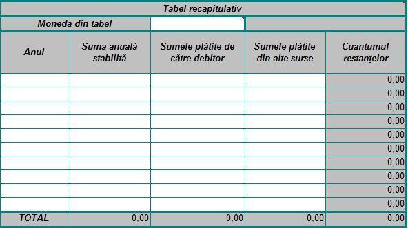 11. 11. În prima coloană, introduceți fiecare an pentru care ați completat un tabel pentru suma anuală.