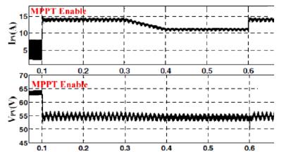 Rezultate comparative pe stand experimental și prin simulare numerică de câmp magnetic în JMAG-Designer pentru intensitatea curentului electric debitat și