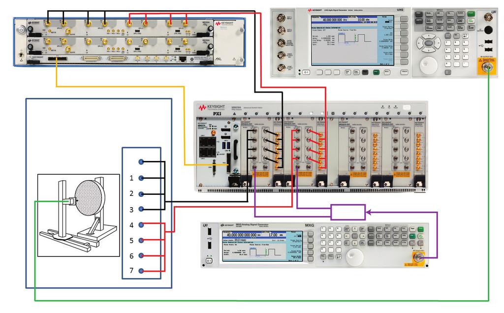 05 Keysight Accelerating the Testing of Phased-Array Antennas and Transmit/Receive Modules - Application Note Examining the AXIe digitizer-based solution This version of the reference solution can be