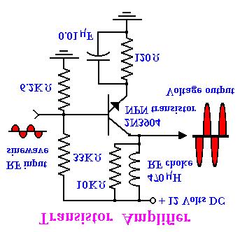 I have two 2N3904 transistors in my chain of amplifiers, so the Base/ Collector current characteristics for this transistor are shown above.