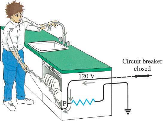A person touching the casing may provide a relatively low resistance path to ground, with the result that a possibly lethal current passes through the body.