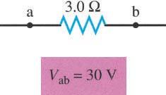 20 3 Equivalent Resistance 525 EXAMPLE 5 Equivalent Resistance of a Network (a) Find the equivalent resistance of the network in Fig. 20 17. (b) Find the current through the 4.0 resistor if V ab 30 V.