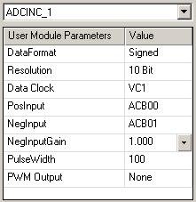 eding the Differentil lue It is necessry to hve n ADC with differentil inputs. The user modules re the ADCINC nd the DELSIG.