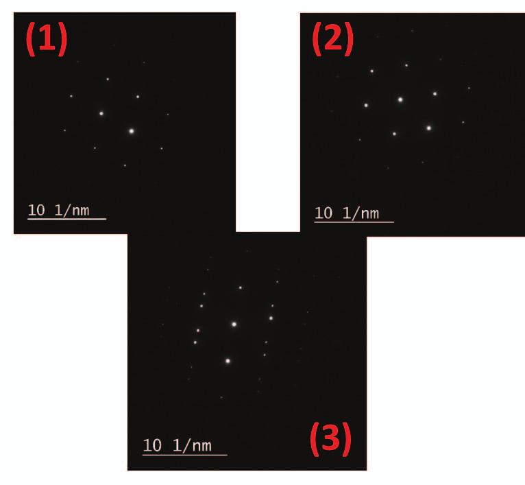 REFERENCES (b) Figure 8: (a) TEM image and (b) diffraction patterns of the triangular defect area showing the grain boundary and the leakage path. V.