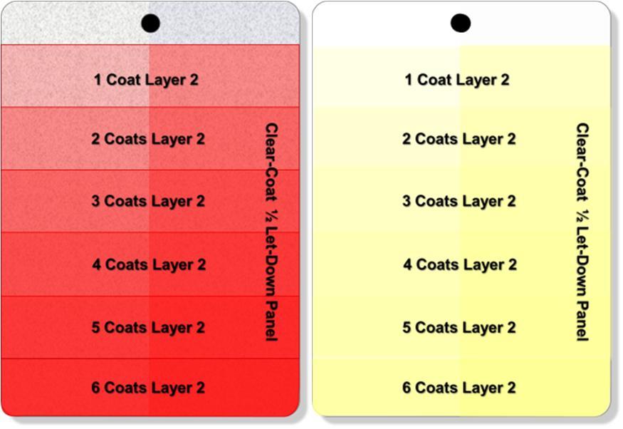 3 Stage Repair Let-Down Panels Let down panels are used as an aid in estimating the number of second layer or mid-coat applications are needed to achieve a color match for three stage colors.