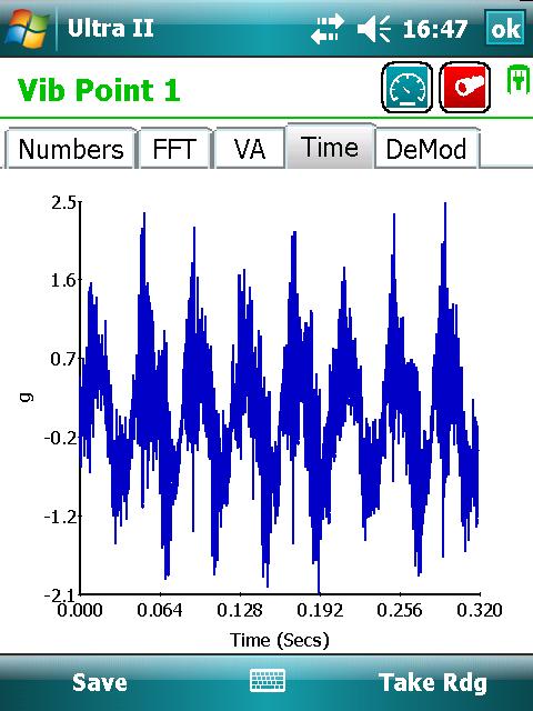 diagnostics. Figure 1.1.3.3 1.1.3.4 Time Plot This allows a visual inspection of the vibration waveform in the time domain.