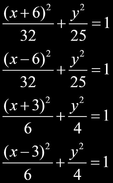 Ellipses 76 Convert the following