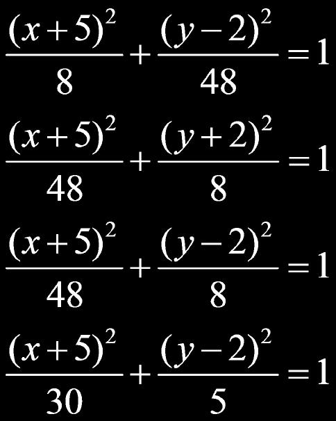 Ellipses 77 Convert the following